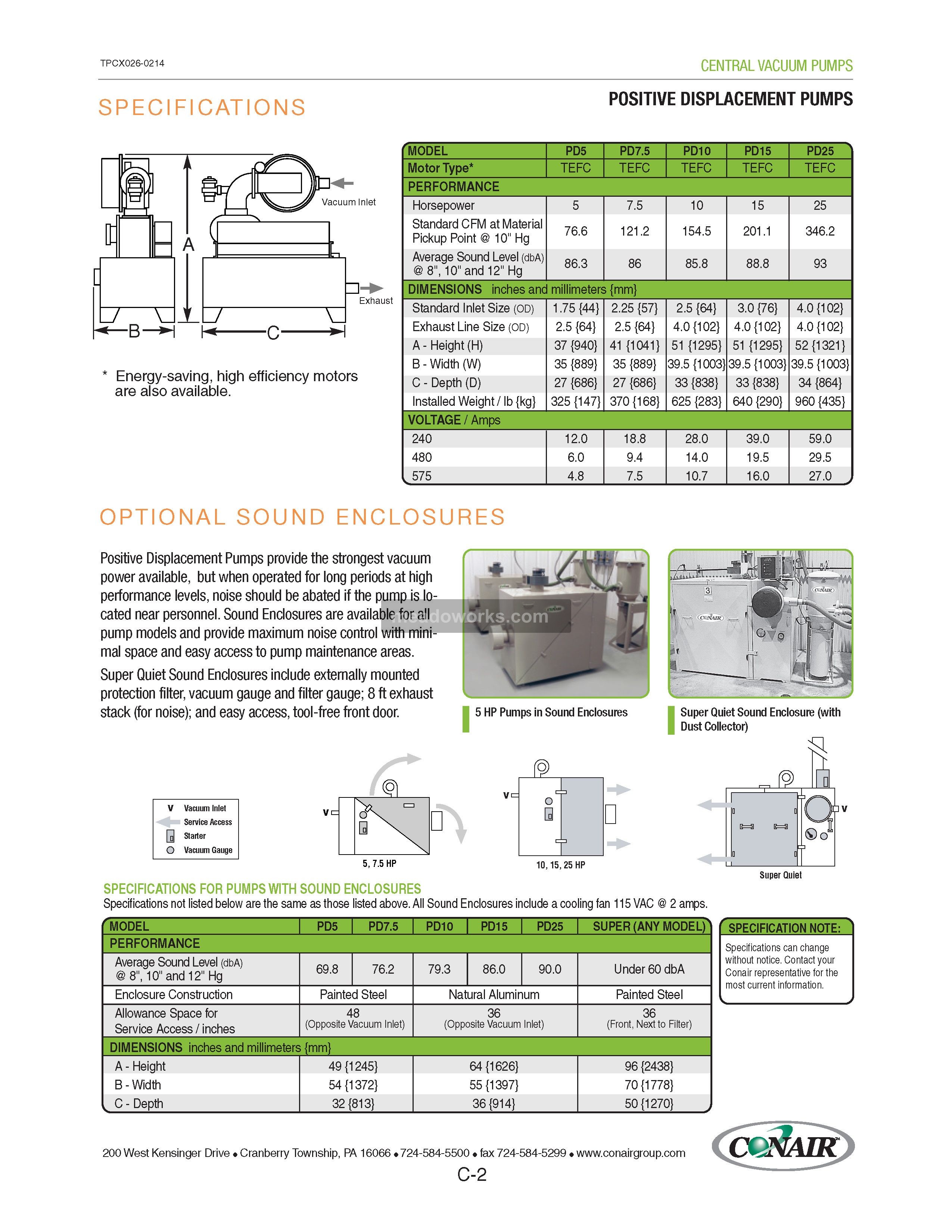 Conair PD5 Vacuum Pump - PD-Vacuum-Pumps.jpg