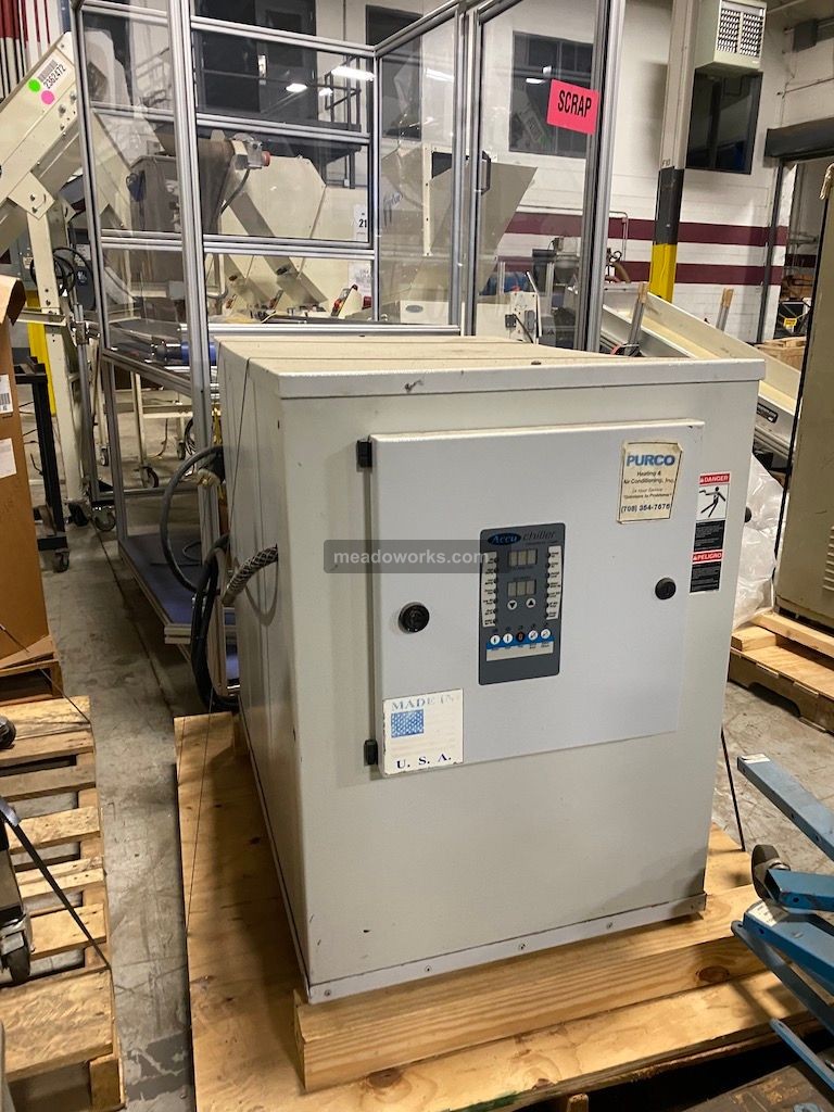 Thermal Care EQ2W0303