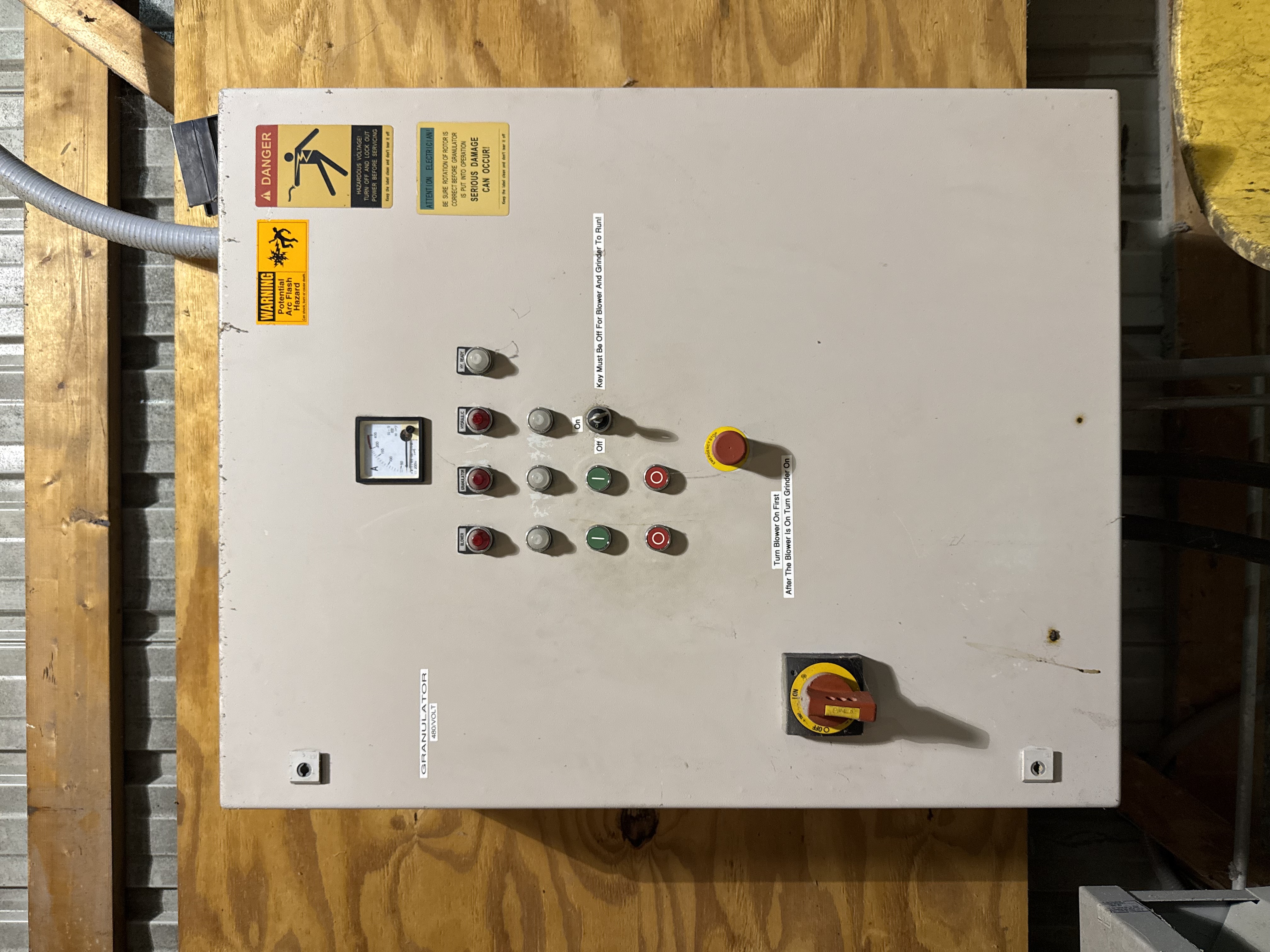 Control panel